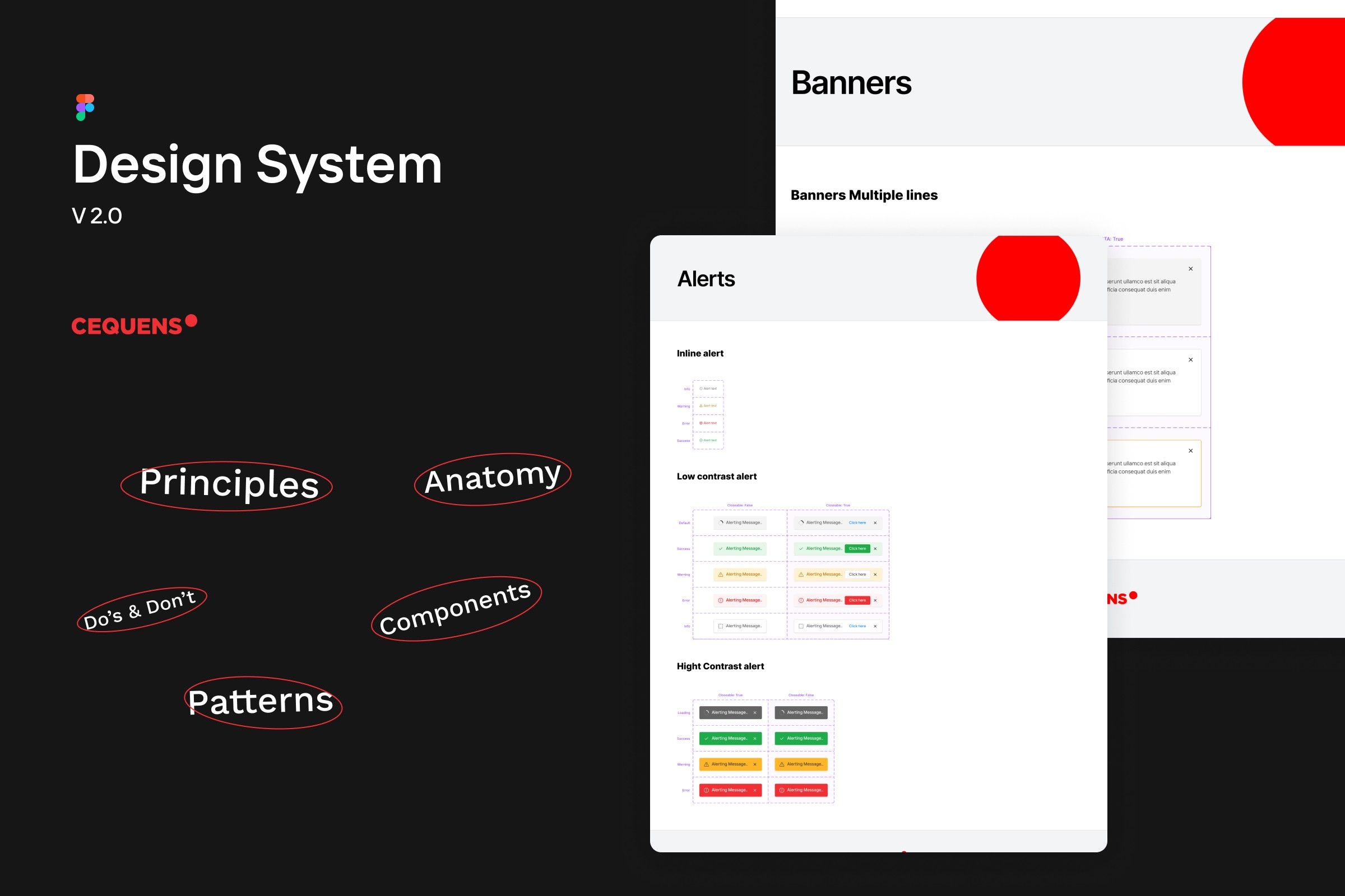 A CEQUENS Design System v2.0 cover slide listing Principles, Anatomy, Do's & Don'ts, Components and Patterns, overlaid with banner and alert component screens.