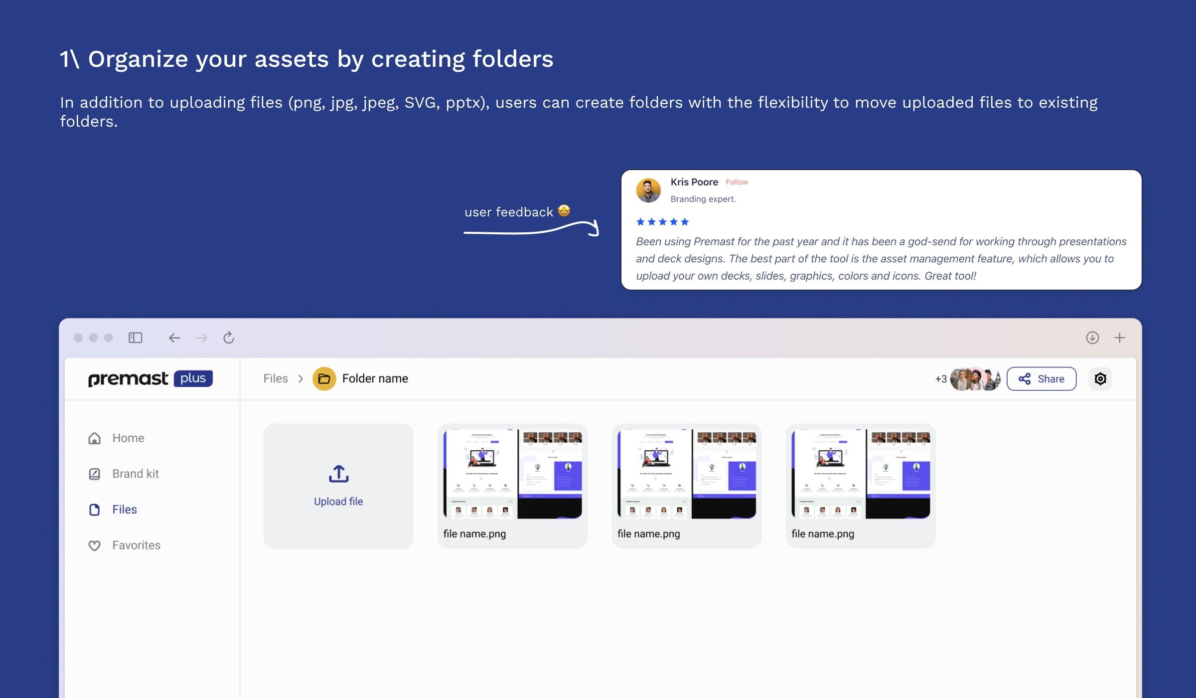 Organize your assets by creating folders: the Premast Plus Files view with an upload tile and files inside a folder, next to a five-star user review praising the asset management feature.