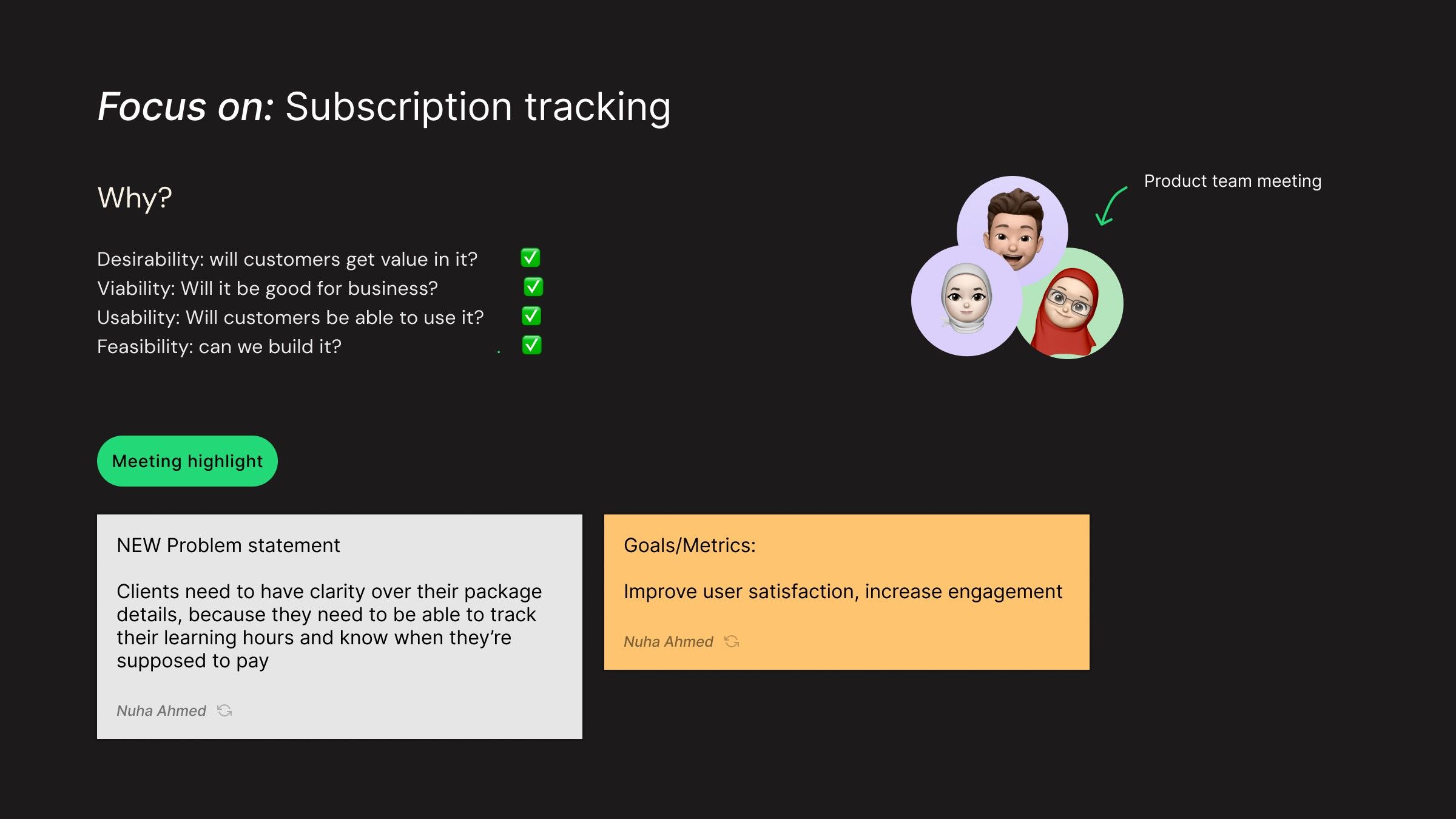 Meeting summary titled 'Focus on: Subscription tracking': a desirability, viability, usability and feasibility checklist, a product team meeting shown as three avatars, a new problem statement about clients needing clarity on their package details, and goals to improve user satisfaction and increase engagement.