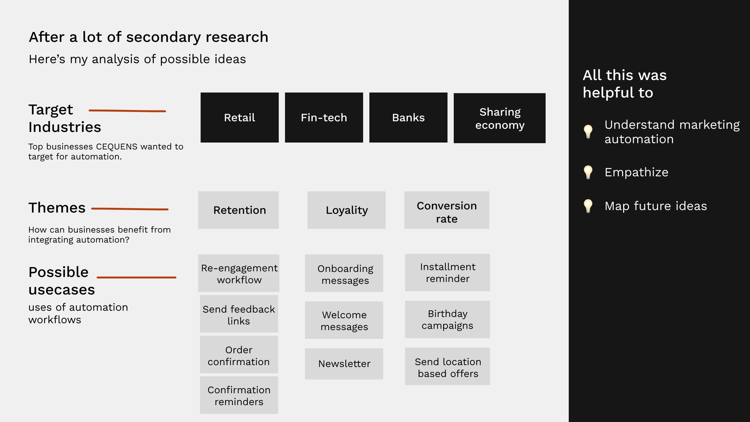 Secondary research summary mapping target industries (retail, fin-tech, banks, sharing economy) to themes (retention, loyalty, conversion rate) and possible automation use cases such as birthday campaigns, onboarding messages and order confirmations.